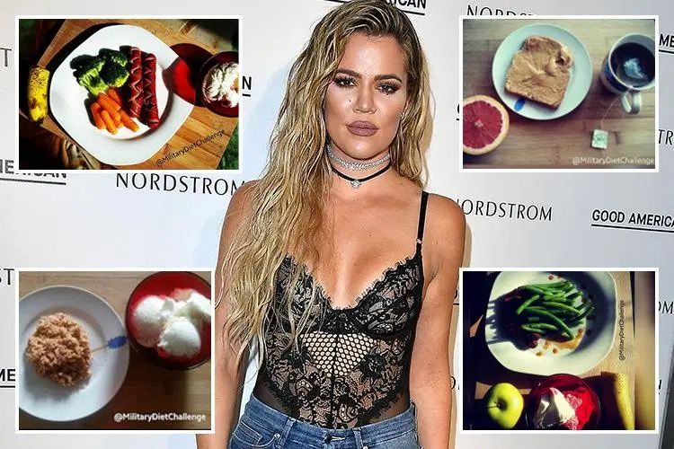 Khloe Kardashian weight loss diet 2022